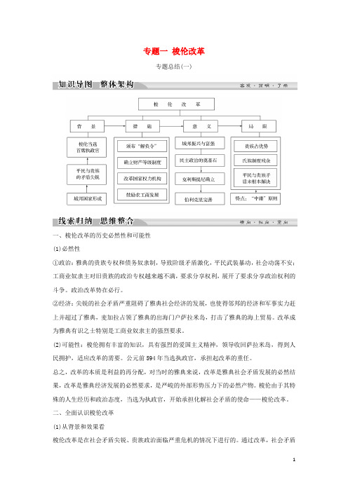 2018_2019学年高中历史专题一梭伦改革专题总结一学案人民版选修1