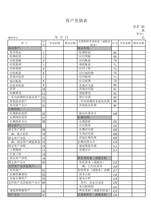 资产负债表(空表)