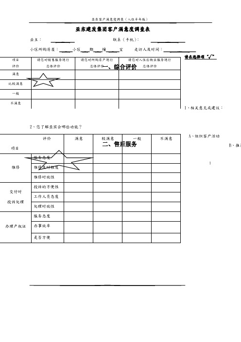 房地产企业近期交付客户满意度调查表