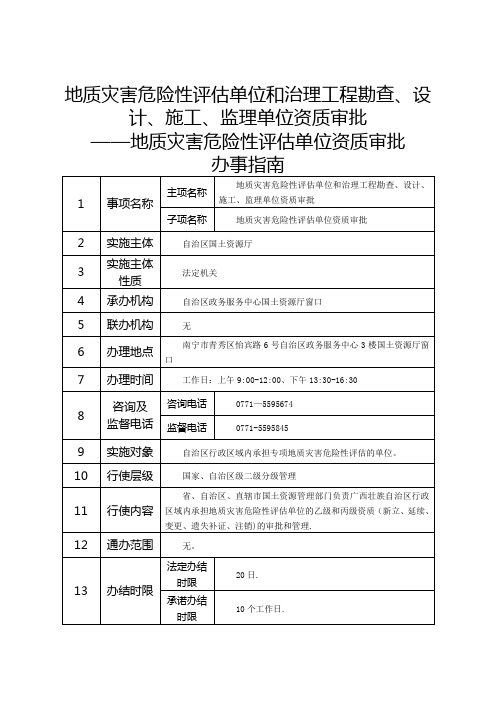 地质灾害危险性评估单位和治理工程勘查、设计、施工、监理...