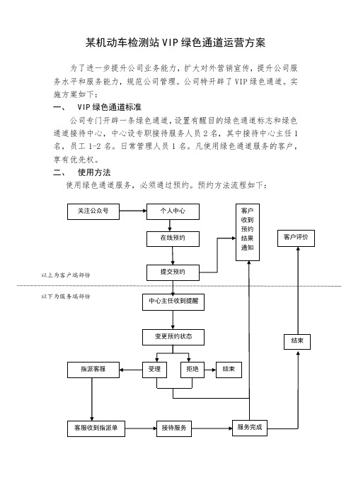 机动车检测站VIP绿色通道运营方案