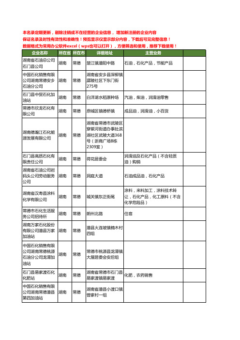 新版湖南省常德石化工商企业公司商家名录名单联系方式大全50家