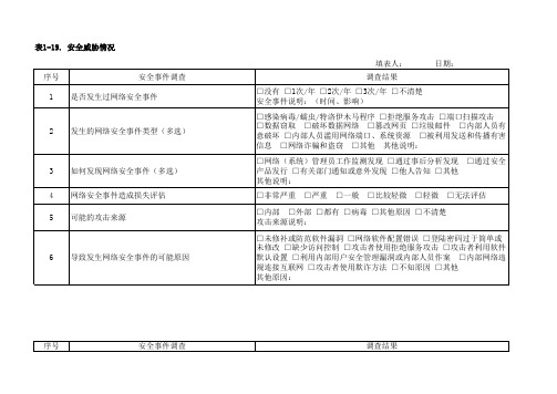 01等保测评基础调查表