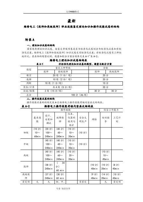 最新维修电工(技师及高级技师)职业技能鉴定理论知识模拟试题和答案解析