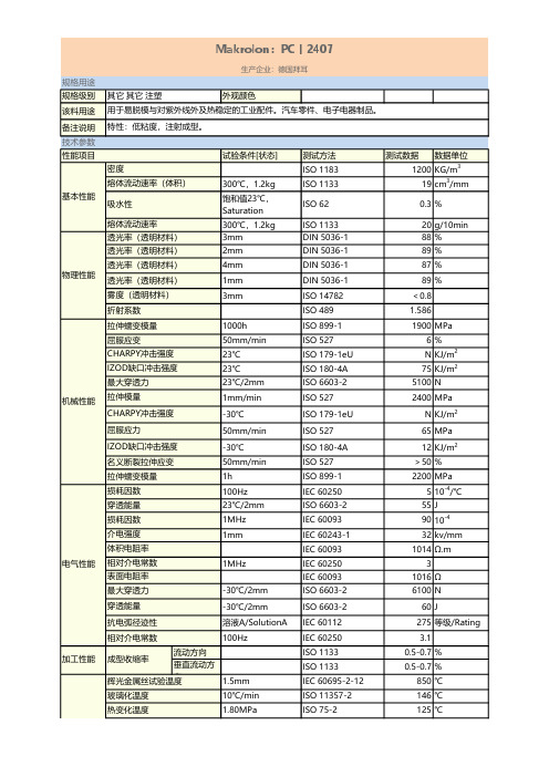 德国拜耳PC2407物性表