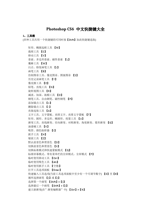 最全最齐的Photoshop CS6 中文快捷键大全