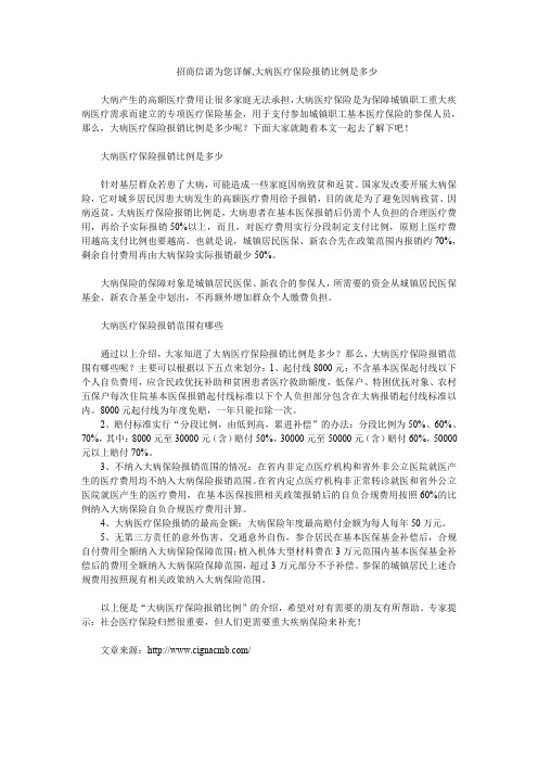 招商信诺为您详解,大病医疗保险报销比例是多少