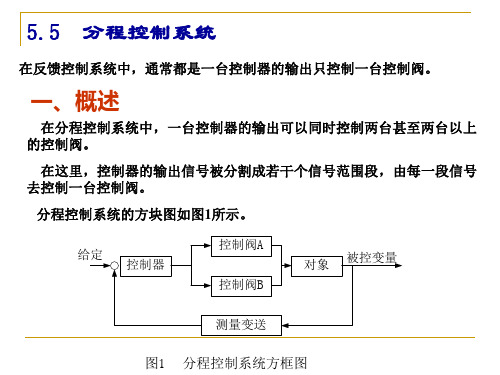 第五章5 分程控制控制系统