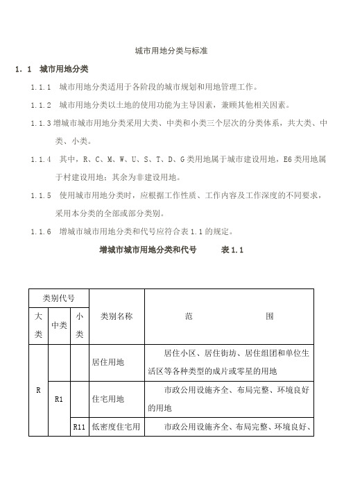 城市用地分类标准