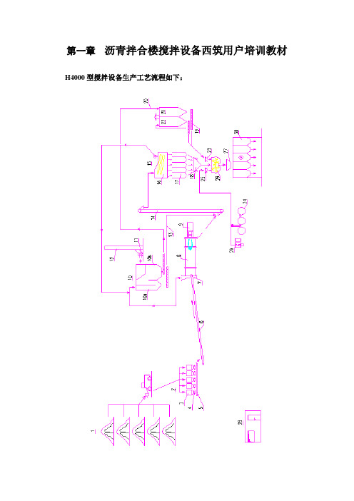 沥青拌合楼搅拌设备西筑用户培训教材