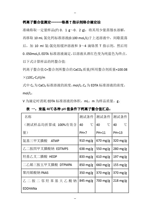 各种条件下多种螯合剂对钙离子和铁离子螯合值数据