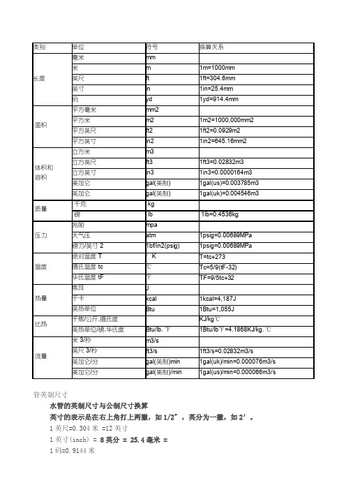 最新英制尺寸换算