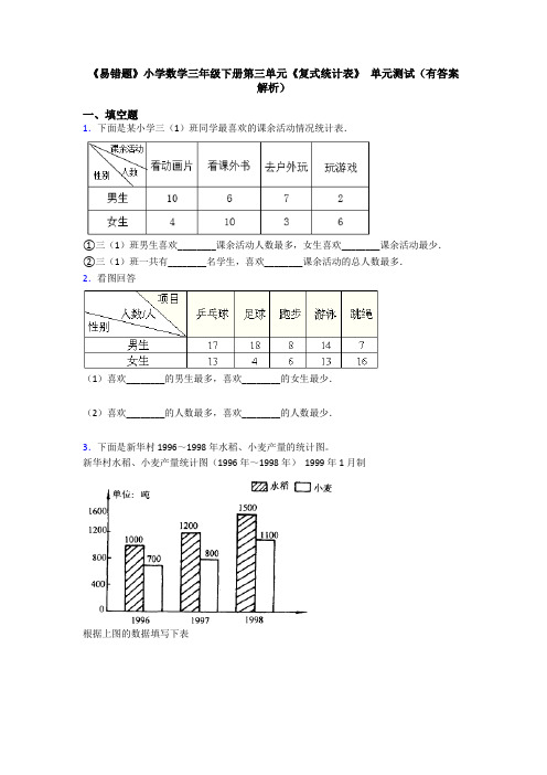 《易错题》小学数学三年级下册第三单元《复式统计表》 单元测试(有答案解析)