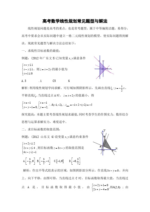 高考数学线性规划常见题型及解法精品