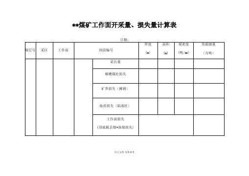 储量计算成果台账9种