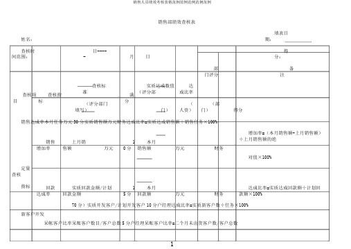 销售人员绩效考核表格范例范例范例范例范例