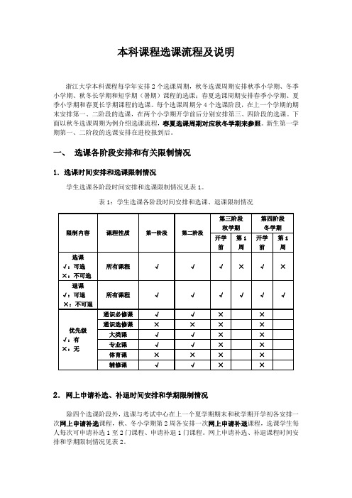 浙江大学本科课程选课流程及说明