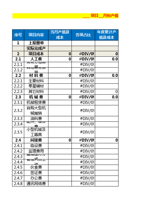 工程项目产值及成本分析表模板