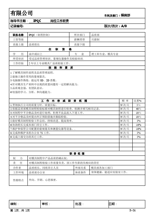 模具品质部IPQC岗位职责