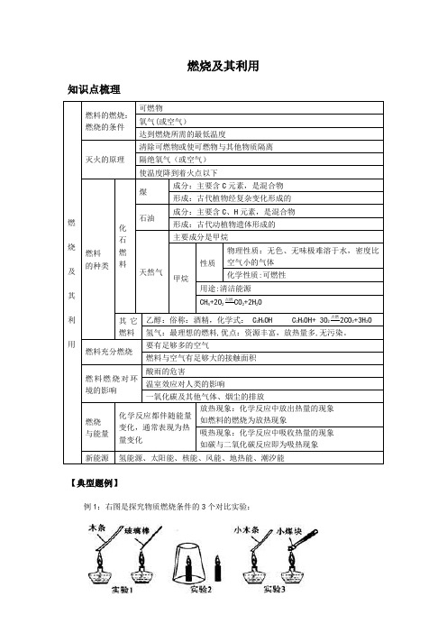 初三化学——燃烧及其利用