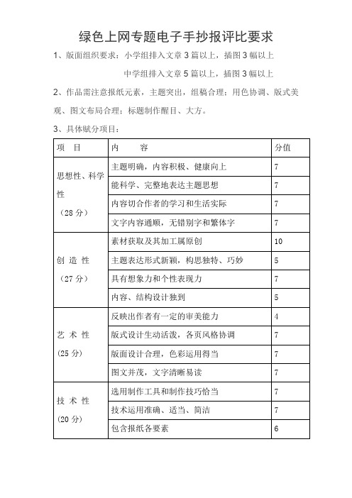 绿色上网专题电子手抄报评比要求要点