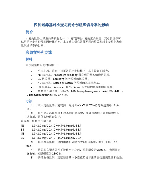 四种培养基对小麦花药愈伤组织诱导率的影响