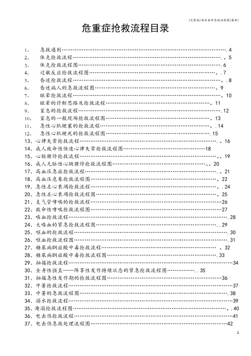 (完整版)临床各科急救流程图(最新)