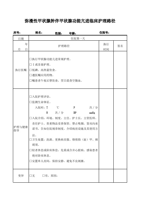 弥漫性甲状腺肿伴甲状腺功能亢进临床护理路径