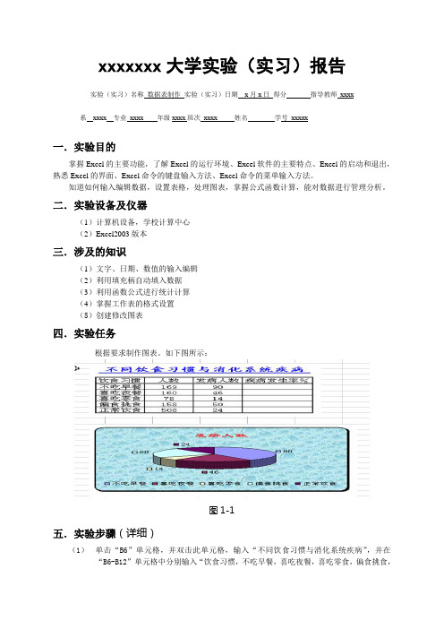 excel实验报告范例