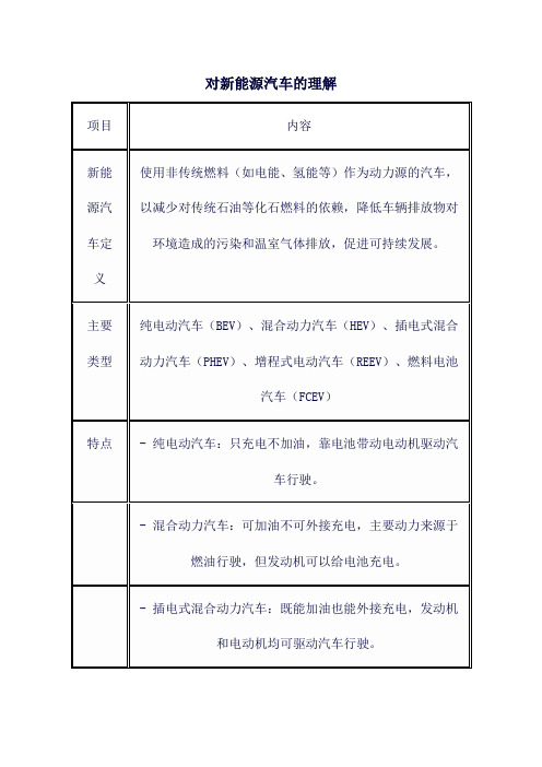 对新能源汽车的理解