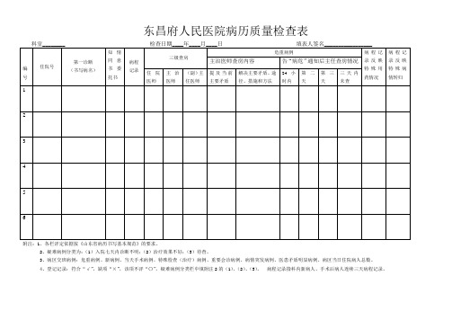 人民医院病历质量检查表2014.05.17