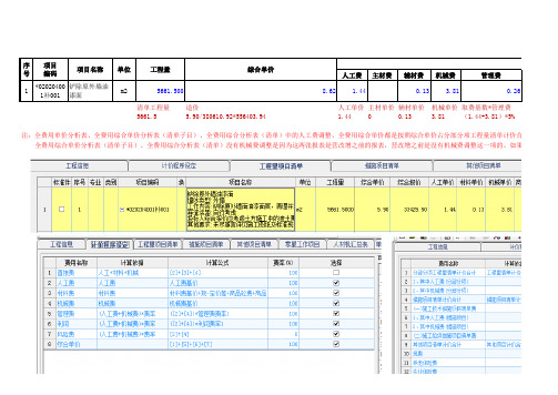 全费用综合单价分析表 清单 