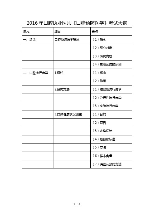 2016年口腔执业医师《口腔预防医学》考试大纲