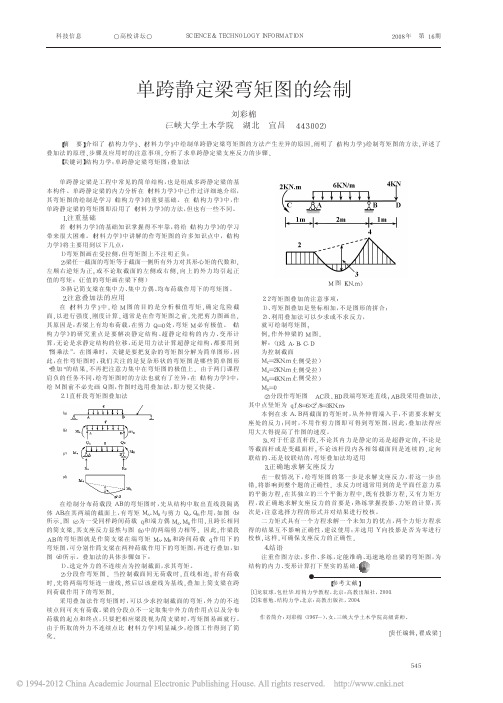 单跨静定梁弯矩图的绘制