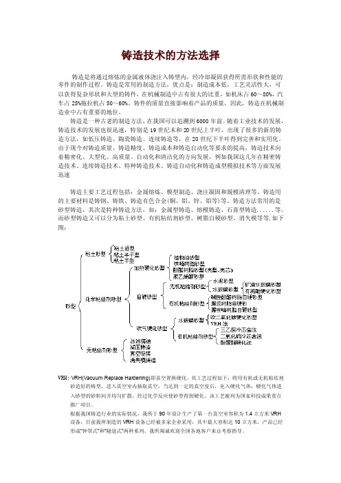 铸造技术的方法选择