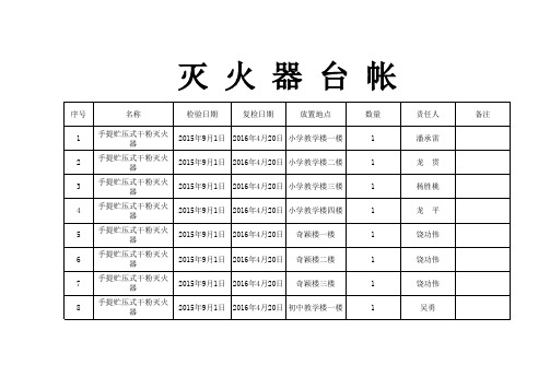 灭火器台帐