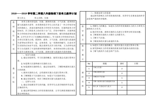 第九章压强单元教学计划