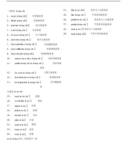 哪些动词后面加todo哪些动词后面加.docx