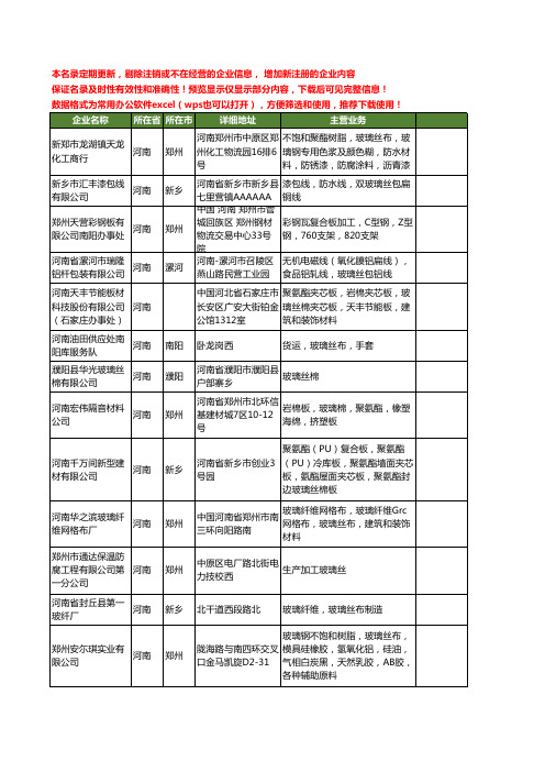 新版河南省玻璃丝工商企业公司商家名录名单联系方式大全74家