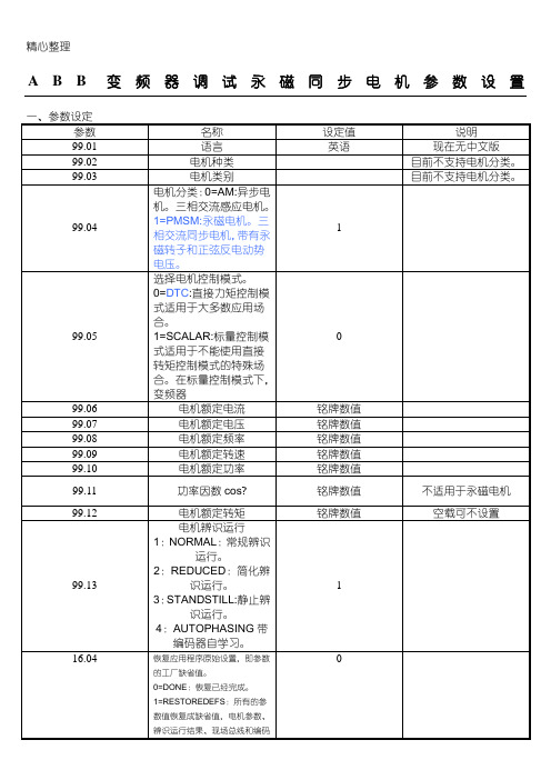 ABB变频器调试永磁同步电机参数设置