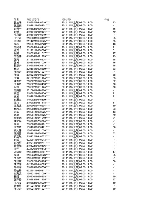 吉林大学继续教育考试合格名单