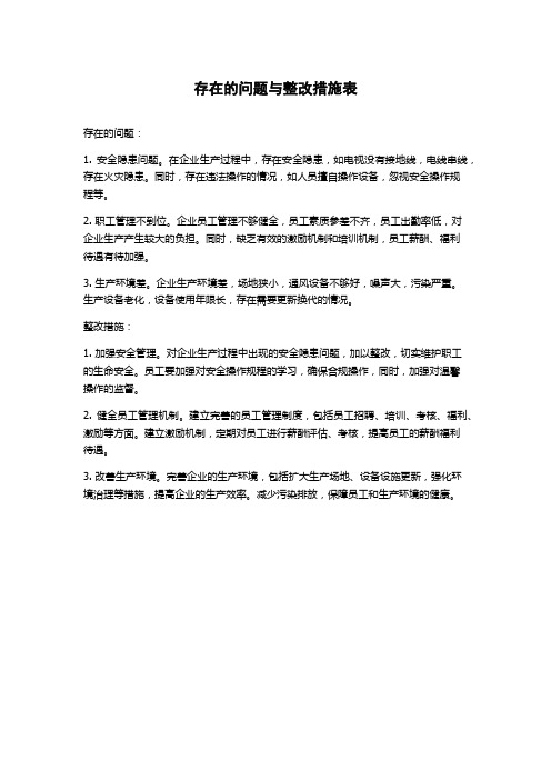 存在的问题与整改措施表