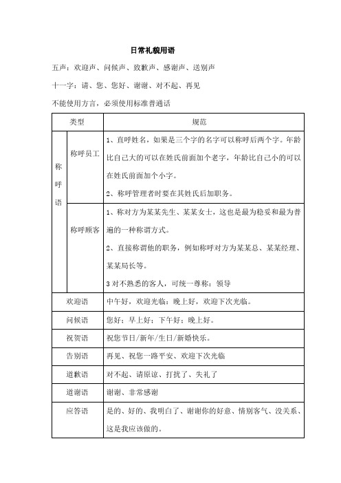 日常礼貌用语