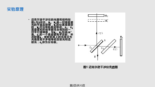 用迈克尔逊干涉仪测量光波的波长