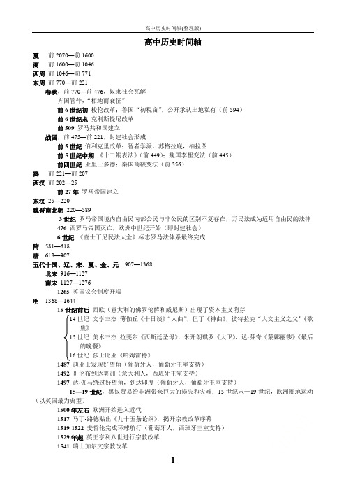 高中历史时间轴(整理版)