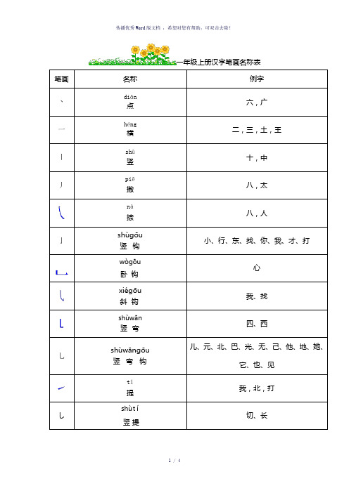 小学一年级汉字笔画名称表