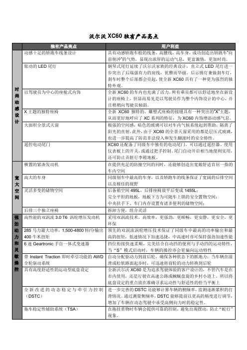 沃尔沃XC60独有产品亮点