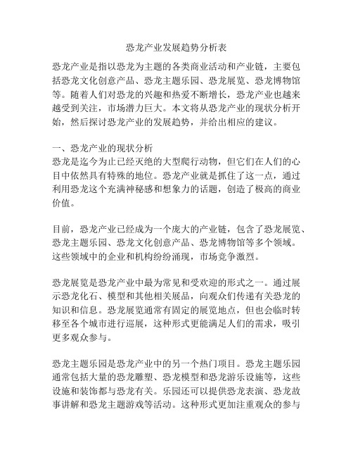 恐龙产业发展趋势分析表