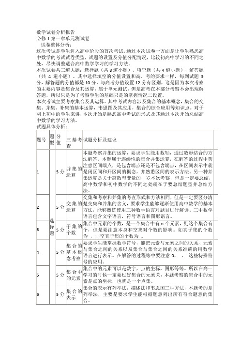 数学试卷分析报告