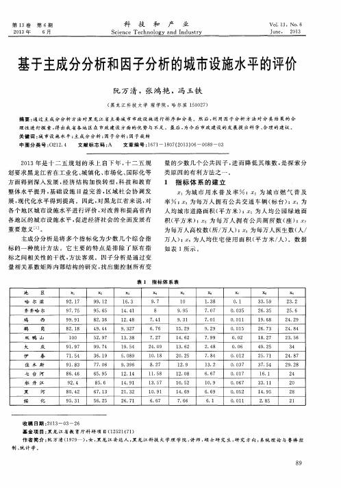 基于主成分分析和因子分析的城市设施水平的评价